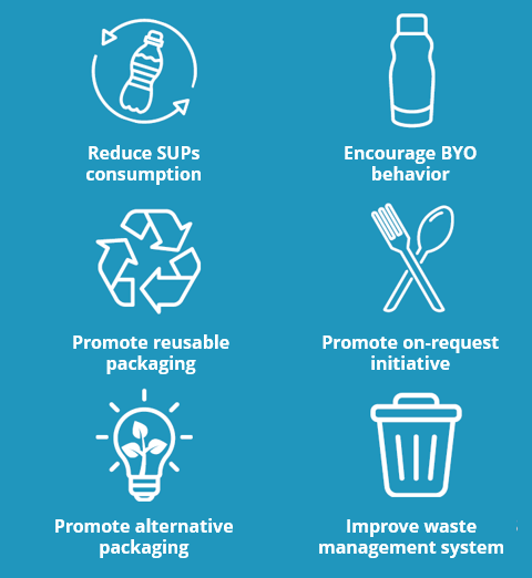 A blue background with white text and symbols

AI-generated content may be incorrect.